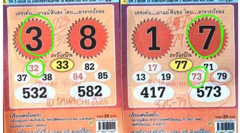 sixline thai lottery result|thai lottery tips sure number.
